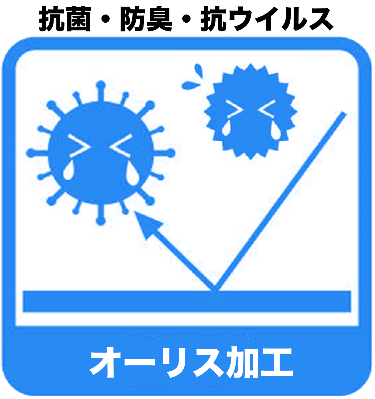 すべての商品に「抗菌・防臭・抗ウイルス加工」を施しています